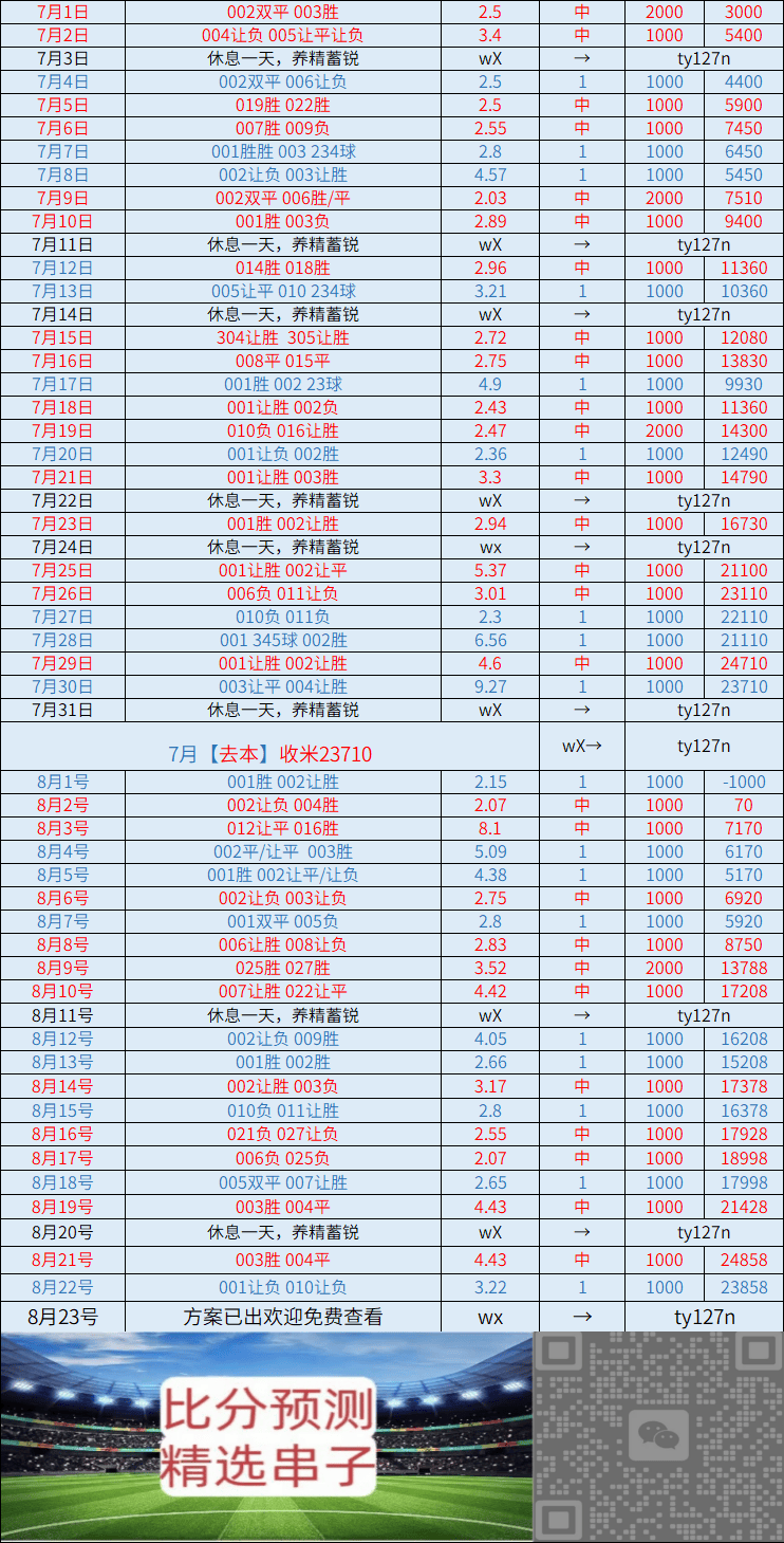 周日 门兴格拉德巴赫VS汉堡:比分推荐